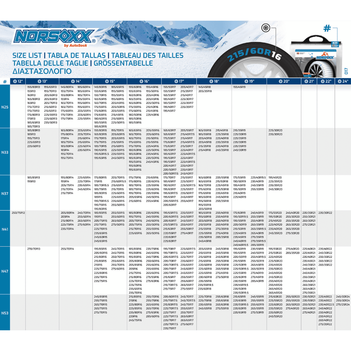 NORSOXX N47